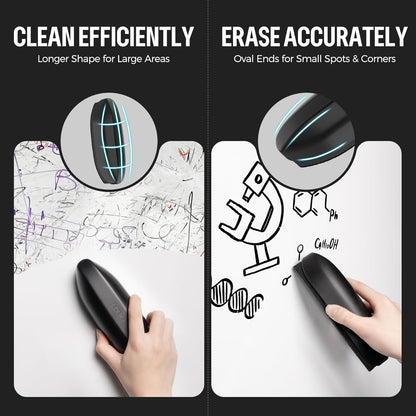loukin Double-Sided Dry Erase Eraser Refill Pads, Replaceable Pads Designed for Whiteboard Erasers, Ideal for Classroom, Home and Office Use, 2-Pack