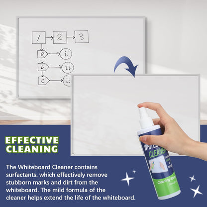 6 Pack Whiteboard Cleaner Spray Bottle 8.5oz Dry Erase Board Surface Cleaner White Board Cleaning Spray Removes Stubborn Marks from Chalkboard