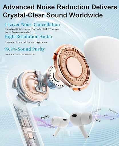 Ai Translation Earbuds Real Time 144-Language Translator Earbuds with Accent Support and 8-Language Offline Translator Device Two Way Translation Headphones for Language Learning Travel Business White