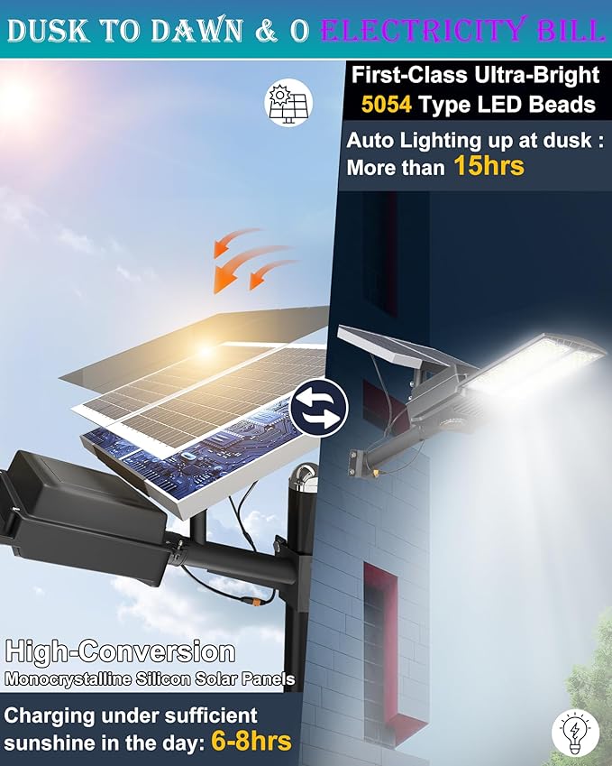 Gefolly SL-7500W Solar Street Lights Outdoor, 400000LM Commercial Parking Lot Light Dusk to Dawn IP67 Waterproof 6500K Security Flood Lights with Motion Sensor Lamp for Yard, Road