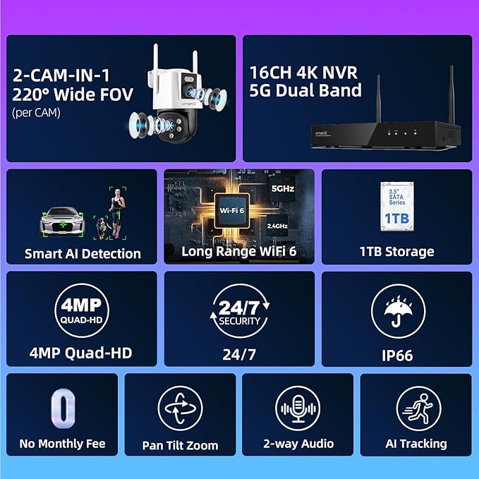 xmartO [2-in-1 CAMs 8-View WiFi 6 Mesh PTZ Security Camera System Outdoor Wireless, 4X Dual-Lens CAM, 16CH 4K Long Range WiFi6 Surveillance NVR Kit, 4MP PTZ Home CCTV Set w. 1TB HDD, No Monthly Fee