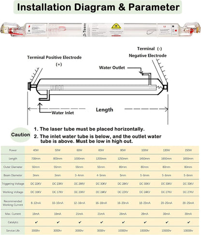 LD-Teemm CO2 Laser Tube, 30W CO2 Laser Tube with Coating 30 watt Length 600mm Dia. 50mm, Wire Pre-Connected for CO2 Laser Cutter Laser Engraving Cutting Machine