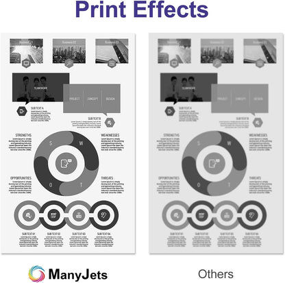 106R02777 Compatible Black Toner Cartridge Replacement for Xerox WorkCentre 3215 3215NI 3225 3225DNI Phaser 3260 3260DI 3260DNI 3052 Printer Toner Cartridge (Black,4-Pack)