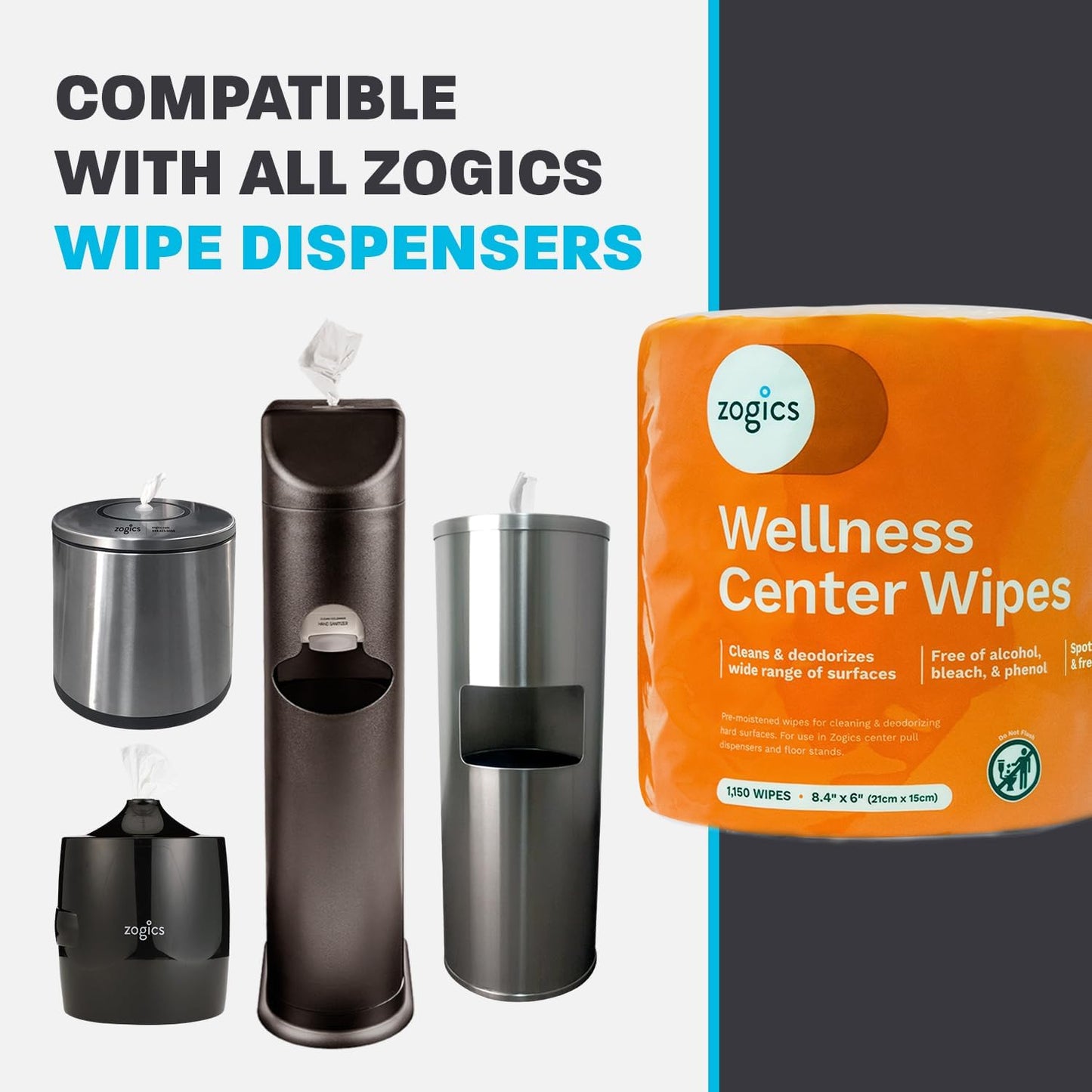 Zogics Wellness Center Cleaning Wipes – Gym Wipes for Cleaning Surfaces and Equipment, Durable and Safe Pre-Saturated Wet Wipes (1 Roll of 1,150 Wipes)