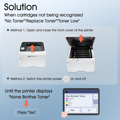 TN229XL TN229 229XL MFC-L3780CDW Toner Cartridges: HL-L3220CDW Compatible for Brother TN229XL TN229 TN 229XL TN-229 HL-L3280CDW HL-L3300CDW HL-L3295CDW MFC-L8395CDW MFC-L3720CDW Printer (5 Pack)