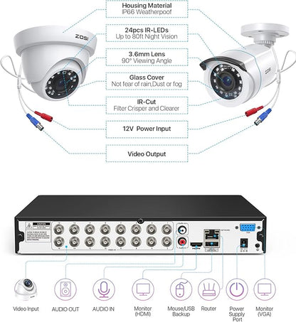 ZOSI H.265+ 1080p 16 Channel Security Camera System, 16CH DVR with AI Human Vehicle Detect, 12 x 2MP Weatherproof Surveillance CCTV Bullet Dome Camera Outdoor, Night Vision, Remote Access, 2TB HDD