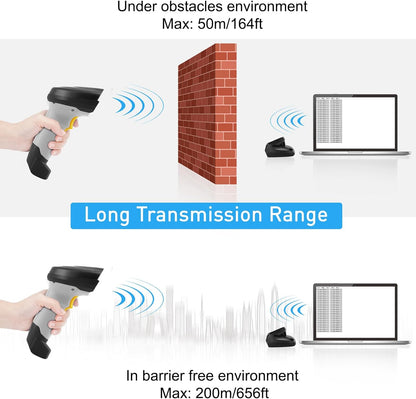 Barcode Scanner Wireless, Onewscan 1D Barcode Reader with Stand, 2.4G Wireless & USB Wired Connection Plug and Play Handheld Bar Code Scanners