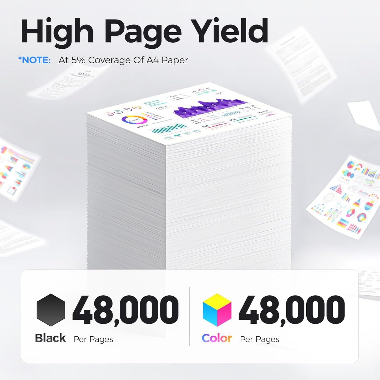 Phaser 6510 WorkCentre 6515 Drum Unit Replacement for Xerox 108R01420 108R01417 108R01418 108R01419 Imaging Unit Compatible for Xerox 6510N 6510DN 6510DNM 6510DNI 6515N 6515DN 6515DNM 6515DNI Printer