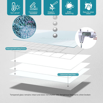 Magnetic Glass Whiteboard 36X24 Monthly Planner Calendar Dry Erase Board for Home, School, Office, Frameless, with Markers, Marker Tray, Eraser, Magnets (White)