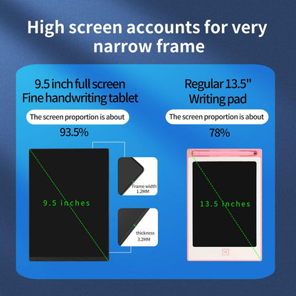 LCD Writing Tablet, 9.5in Erasable Reusable Electronic Drawing Pads, Electronic scratchpad for Kids and Adults, to-Do List Table with Magnetic.
