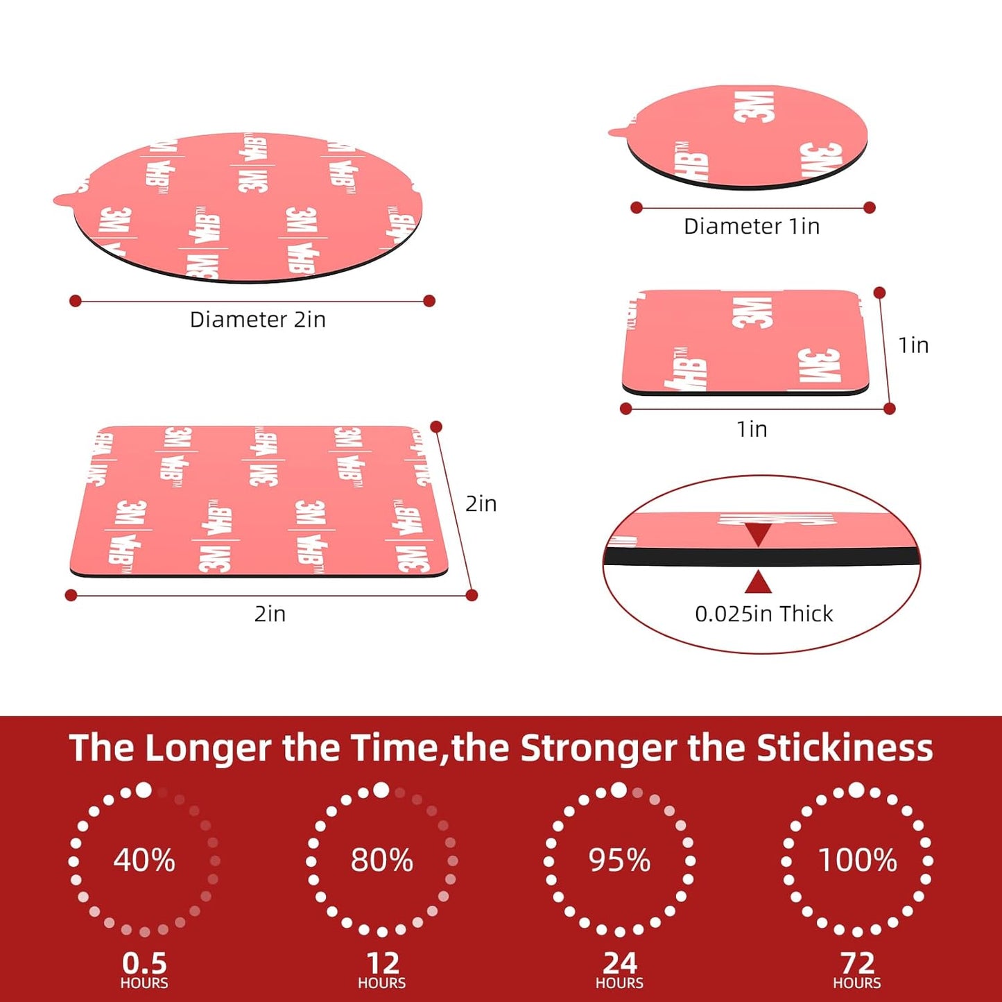 3M 40 PCS 2" Diameter VHB Double Sided Adhesive Pads for Dash Cam Mount, Heavy Duty Adhesive Pads 5925 Strong Adhesive for Car Windshield, Dashboard, GPS, and Camera Holders