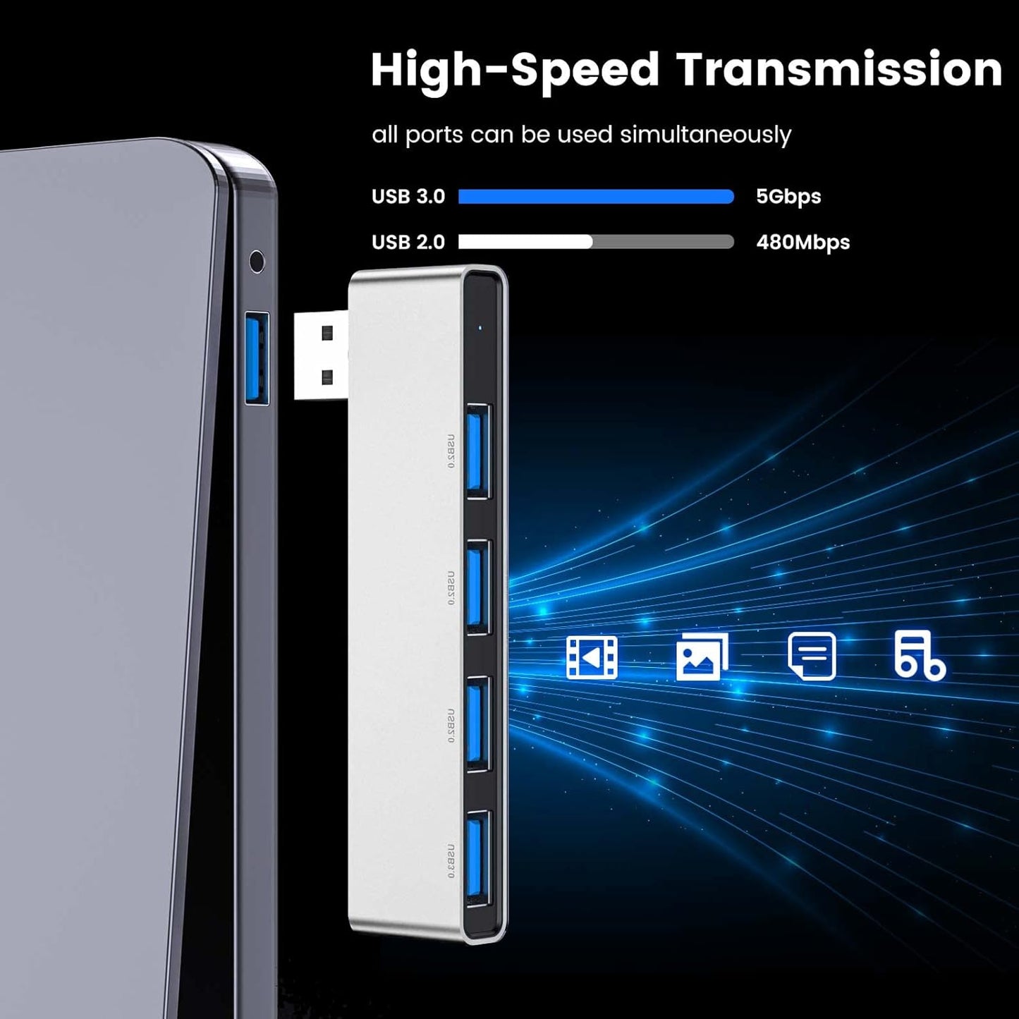 Multi Port USB Hub, Fidioto 4 Port USB Adapter(1 * 3.0 Hub, 3 * 2.0 Hub), USB Hub for Laptop, iMac Pro, MacBook Air, Mac Mini/Pro, Notebook PC, USB Flash Drives and Mobile HDD Etc.