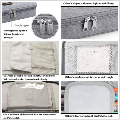 Homecube Pencil Case Large Capacity Pen Marker Holder Pouch Box Makeup Bag Oxford Cloth Big Storage Stationery Organizer with Zipper for School Office - Dark Gray