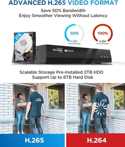 4COVR 4K Security Camera System, 4X 8MP IK10 Vandal-Proof Dome PoE IP Camera with Mic, AI Human Vehicle Detection, 8CH 4K H.265 NVR with 2TB HDD, IP67 Weatherproof Outdoor for Home, LY54AX8M0804-1