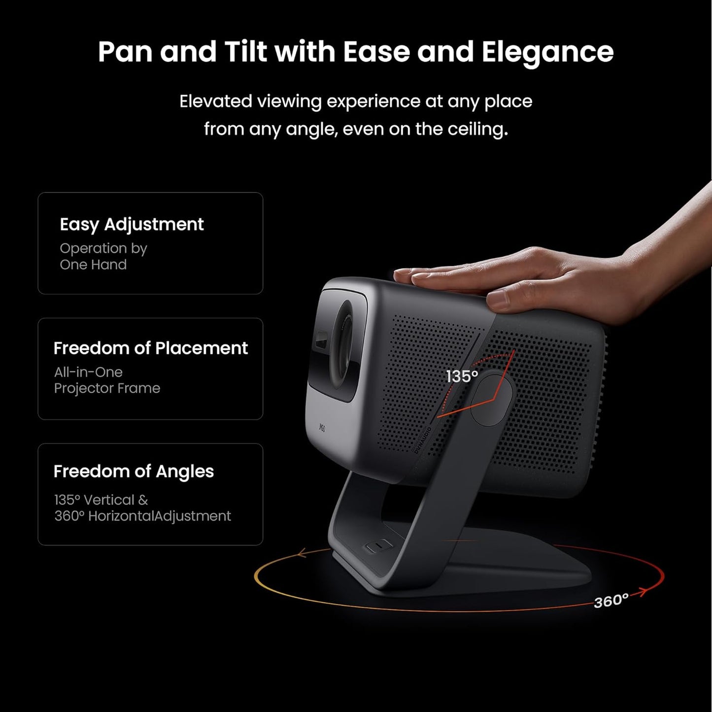 JMGO N1 Ultra 4K Triple Laser Projector, 360° Freestyle Gimbal, Blu-Ray 3D, 1900 ISO Lumen, HDR 10, Android TV 11, 10W*2 Dynaudio Speakers, Instant Keystone Correction, Smart & Portable Theater