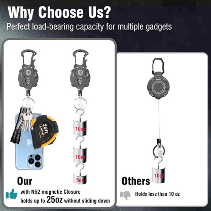 1Pack Heavy Duty Retractable Keychain, Tactical ID Badge Holder Reel Carabiner Clip with Magnetic Closure for Men, Unbreakable Sandwich Construction with 31" Dyneema Cord, Bearing 25oz