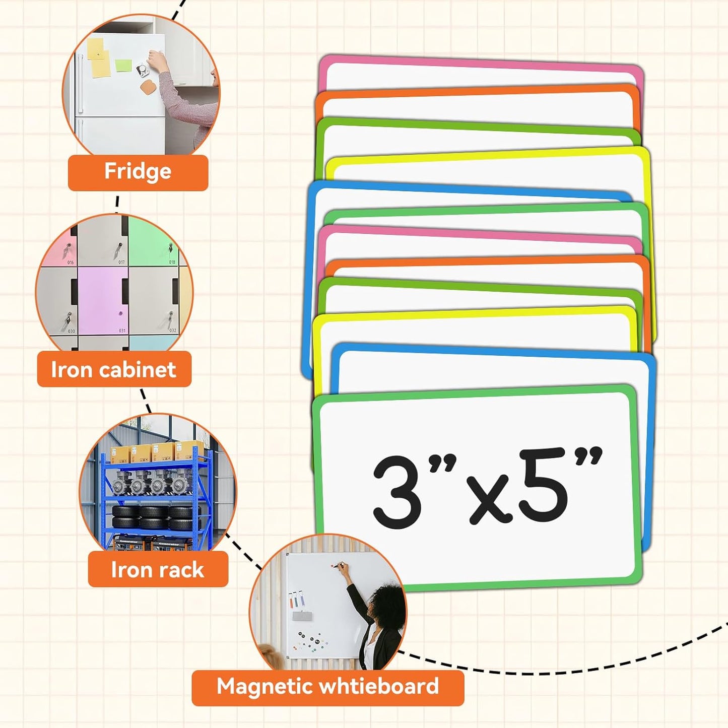 12 Pack Magnetic Dry Erase Labels 3x5 Inches - Reusable Magnetic Name Tags & Mini Dry Erase Board for Refrigerator, Classroom, Office - Eco-Friendly Whiteboard Labels for Notes, Lists, Organizing
