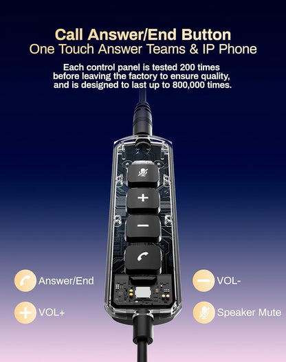 USB Headset with Microphone for PC & Laptop - Noise Reduction On-Ear Wired Headphones with in-Line Volume Control, Call Answer Button for MS Teams, IP Phones, Work, Zoom, Skype