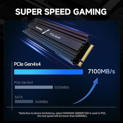 fanxiang 1TB NVMe Internal Gaming SSD for PS5 with Heatsink, Up to 7100MB/s M.2 SSD PCIe Gen 4 SSD Storage Expansion Compatible with PS5, Internal Solid State Drive for Gamers, Professionals, Creators