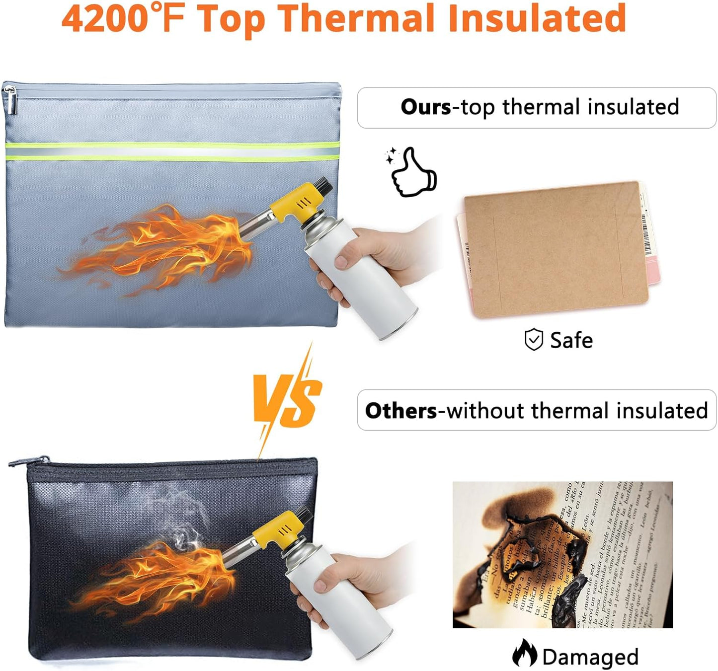 Fireproof Document Bag – 3 Pack (15" x 11", 13" x 9.7", 10.5" x 8") Fireproof & Water- proof Document Organizer | Document Holder with Zipper Secure for Cash, Passports, Check& More