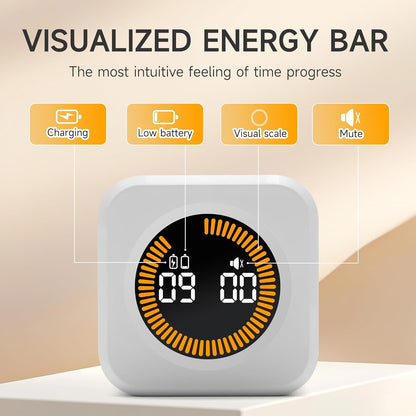 Rotating Productivity Timer 5, 25, 10, 50 Minutes Preset, Desk Cube w/Gravity Sensor for ADHD, Mute Functions, Ideal for Work, Study, Kitchen, Back to School (1, White)