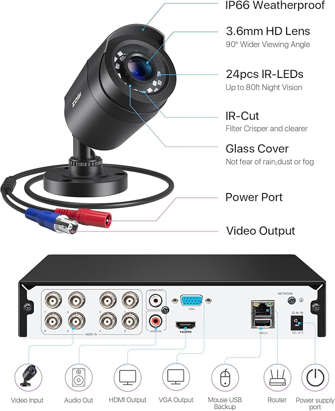 ZOSI 3K Lite Security Camera System Indoor Outdoor,AI Human/Vehicle Detection,Night Vision,Remote Access,4pcs 1080P 1920TVL Weatherproof Surveillance Cameras,H.265+ 8CH CCTV DVR(NO HDD)