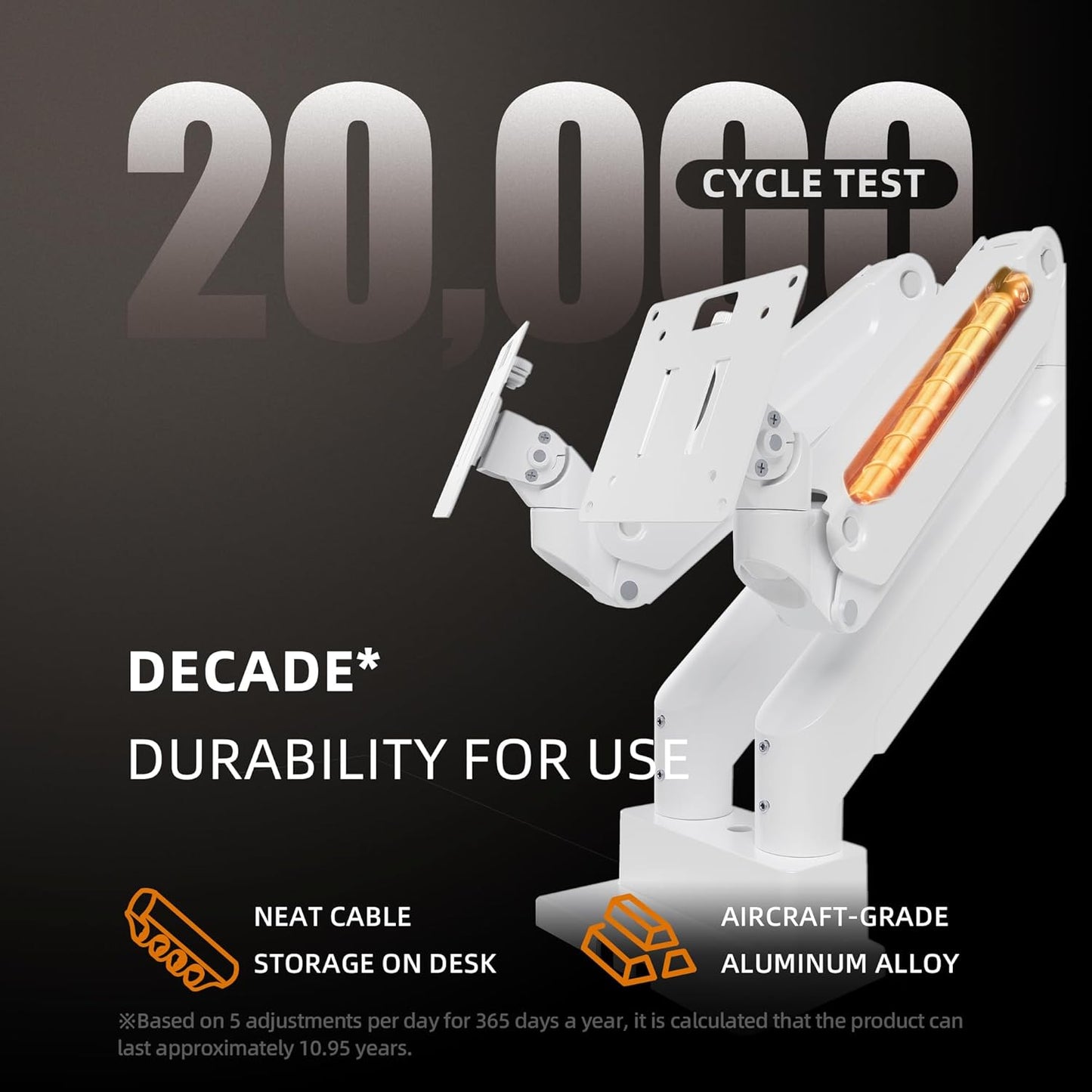 Claiks Dual Monitor Mount for Max 35 inch Screens Stand up to Max 89 lbs, Ergonomic Gas Spring Heavy-Duty Adjustable Monitor Arm, with Clamp and Grommet Base, VESA Mounting Holes 75&100mm, White