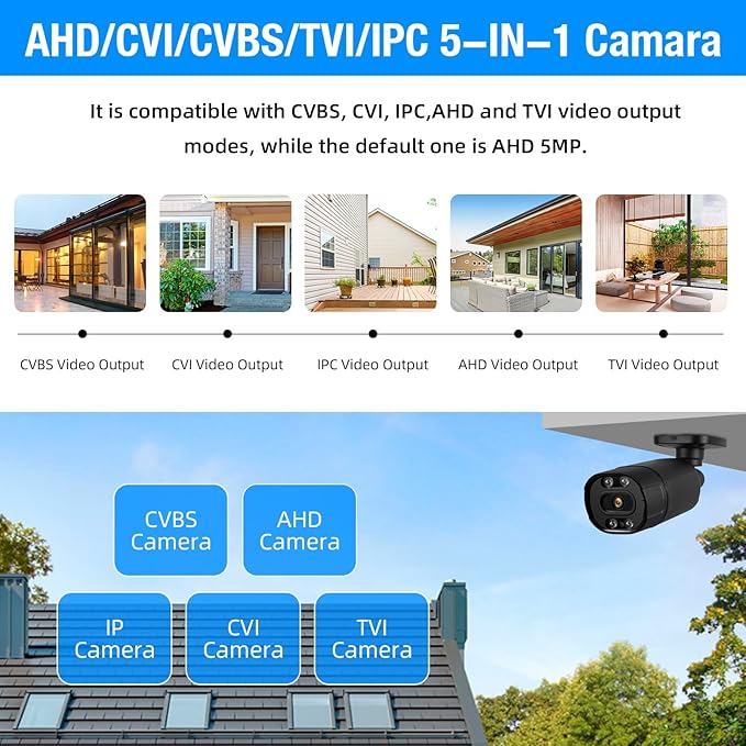 TOWODE 16 Channel Security Recorder DVR System H.265+ Surveillance DVR Recorder with 4pcs 5MP Surveillance Camera 24/7 Recording,Mobile APP & PC Remote Pre-Installed 1TB Hard Drive