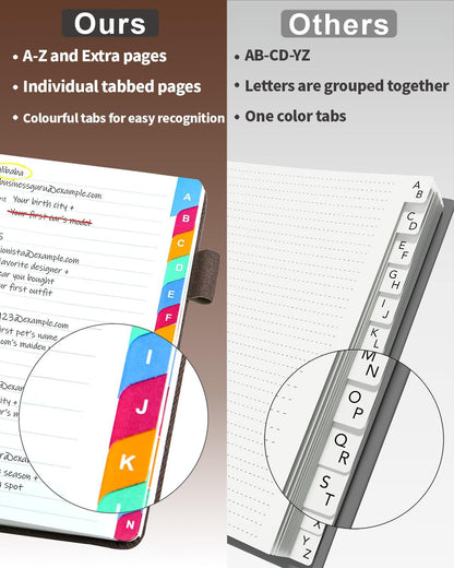 Password Keeper Book with Colorful Alphabetical Tabs, Hardcover Password Log-book for Internet Password and Website Address, 5.8"×8.4" Password Notebook for Home Office (Chocolate, Medium (5.8 x 8.4 Inch))