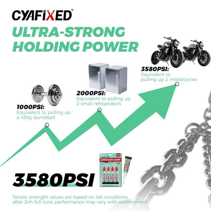 Super Glue Liquid Clear Glue for Wood Plastic Metal, Instant Superglue All Purpose Multipack Cyanoacrylate Adhesive Repair Ceramic Model Leather Rubber Glass Pottery, Strong Bonding Single Use