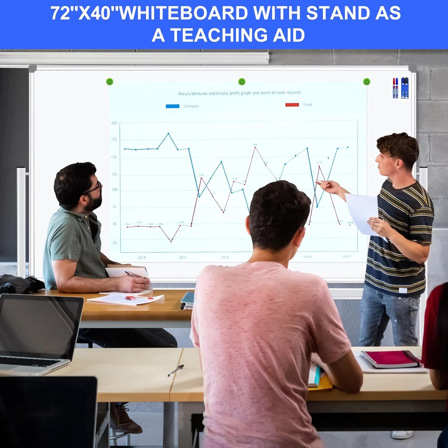 Mobile Magnet Large Whiteboard with Stand 72x40 Double-Sided Dry Erase Board with Stand - Magnetic Portable Standing Whiteboard - Rolling White Boards with Easy Flip Feature