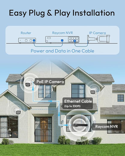 Rraycom 8CH 4K Security Camera System, 6PCS H.265 5MP Wired PoE Cameras for Home Security Outdoor, Person Vehicle Detection, Color Night Vision, 8 Ports NVR with 3TB HDD Suitable for 24/7 Recording
