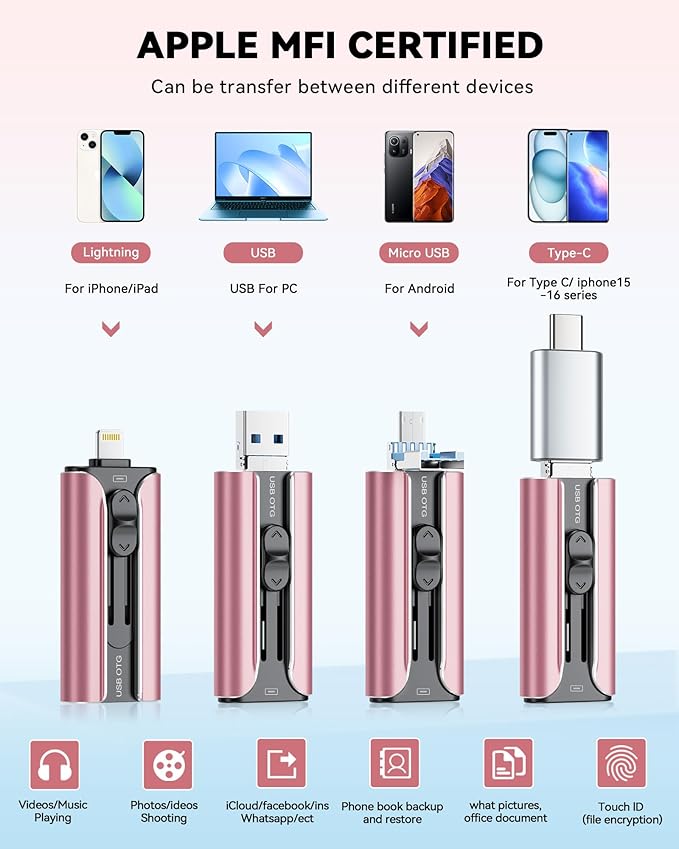 MFi Certified 512GB Flash Drive for iPhone USB Memory Stick Thumb Drives, High Speed USB Stick iPhone Flash Drive for Photos Videos,Photo Stick External Storage for iPhone/iPad/Android/Laptop (Pink)
