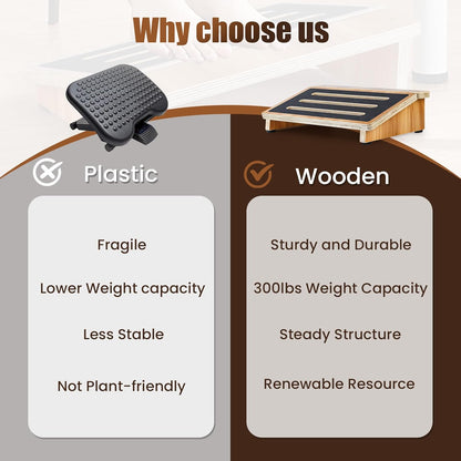 StrongTek Ergonomic Foot Rest Support, Under Desk Footrest, Non-Slip Foot Stool, 4" High, Improve Posture, Reduce Fatigue & Pain, 300lbs Capacity, Ideal for Office & Gaming, Enhance Health and Comfort