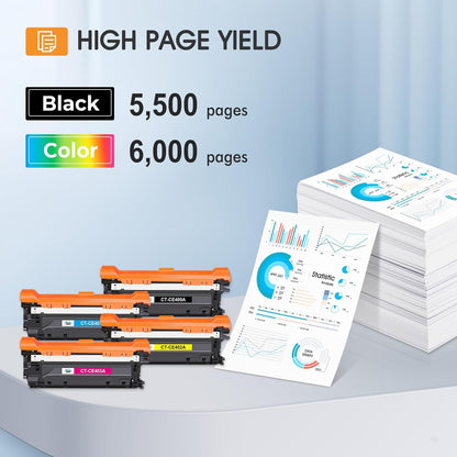 507A Toner Cartridge 4-Pack Compatible for HP 507A 507X CE400A CE401A CE402A CE403A 500 Color M551 Toner Cartridges for HP Laserjet Enterprise M551 M551n M551dn M551xh M570dn M570dw M575f Printer