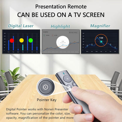 Norwii Presentation Clicker with Digital Pointer for TV LED LCD Screen, Presentation Remote, Slide Clicker, Wireless Presenter with Highlight, Magnify, Mouse Left Click - N95s Pro 32G(Red Light)