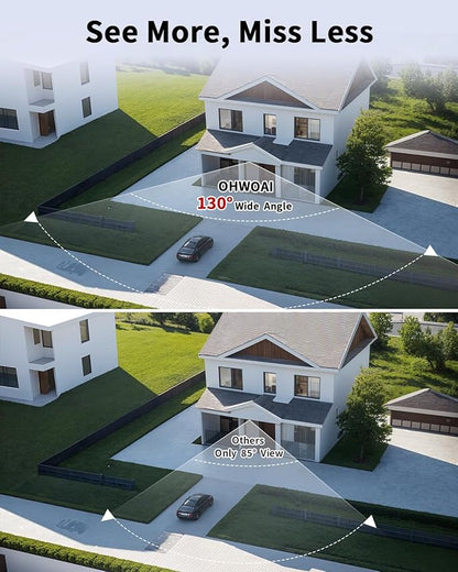 《2-Way Audio & 130°Wide Angle》Outdoor Security Camera System, IP Wired Cameras, 4K Video Surveillance for Home, Surveillance DVR Kits
