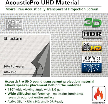 Elite Screens Spectrum AcousticPro UHD 115-inch Motorized Projector Screen Electric Projection Screen 16:9, 4K Moiré-Free Sound Transparent Perforated Weave 4K Ready Drop Down Projector Screen