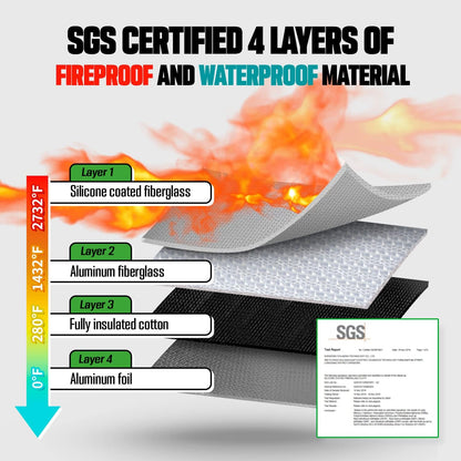 Fireproof Document Bag (5x8 inch), Waterproof Money Bag Pocket with Zipper Closure, Storage Pouch for Valuables, A4 A5 Document File, Cash, Credit Card, Passport (Grey)