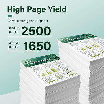 936XL 936 Ink Cartridges Combo Pack: Replacement for HP Ink 936XL Black and 936 Color Combo Pack for HP OfficeJet Pro 9120e Series 9125e 9122e 9128e 9110b 9120b 9130b 9130e 9135e 9730e Printer