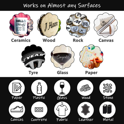 Green Marker Paint Pens - 6 Pack Acrylic Green Permanent Marker, 0.7mm Extra Fine Tip Paint Pen for Art Projects, Drawing, Rock Painting, Stone, Ceramic, Glass, Wood, Plastic, Metal, Canvas DIY Crafts