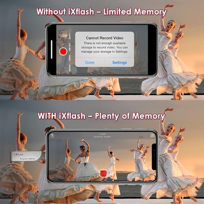 iXflash 64GB MFi Certified Lightning & USB Type A Flash Pen Drive for iPhone/iPad/Mac/PC External Storage Memory Photo Stick
