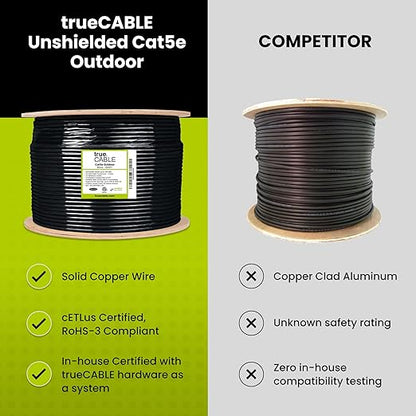 trueCABLE Cat5e Outdoor, Unshielded UTP, 500ft, UV Resistant, CMX Rated, White, 24AWG Solid Bare Copper, 350MHz, PoE++ (4PPoE), ETL Listed, Bulk Ethernet Cable