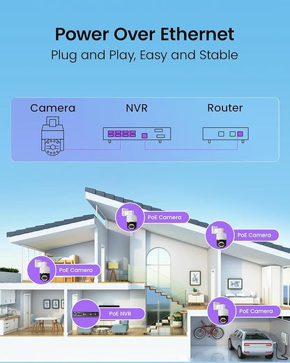 Loocam 5MP Home Security Camera System, 4pcs Pan & Tilt Wired PoE IP Cameras Set for Indoor Outdoor, AI Person/Pet/Vehicle Detection, Color Night Vision, 4K 8CH NVR 2TB HDD Included, Plug & Play