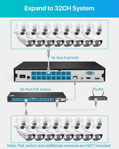 ZOSI 32CH 4K PoE Security Camera System,8pcs 8MP Indoor Outdoor IP Cameras,Person Vehicle Detection,2 Way Audio,Color Night Vision,Siren Alarm,16 Port 32 Channel NVR with 4TB HDD for 24/7 Recording