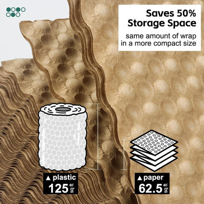 Reusable Bubble Paper - 15" x 100 FT Durable Bubble Wrap for Moving, Eco-Friendly & Washable Shipping Supplies, Biodegradable Packing Paper