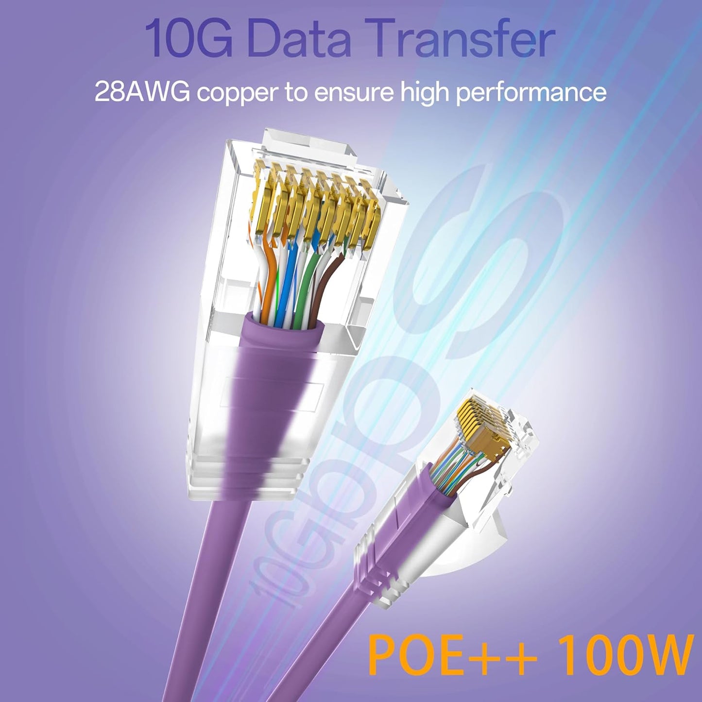 Cat6a Patch Cables 3ft (24 Pack) Slim, Cat6 Ethernet Patch Cable Pure Copper, Flexible Cat 6 Patch Cable 550MHZ 10G, Space-Saving Cat 6A Network Cables for Patch Panel, Purple