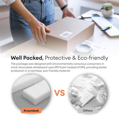 Glass Desktop Whiteboard with Storage 12"x6.5", Glass Whiteboard Desk Dry Erase Board w. 2 Markers,1 Eraser Monitor Mono Board, Office Desk Accessories, Work from Home Essentials