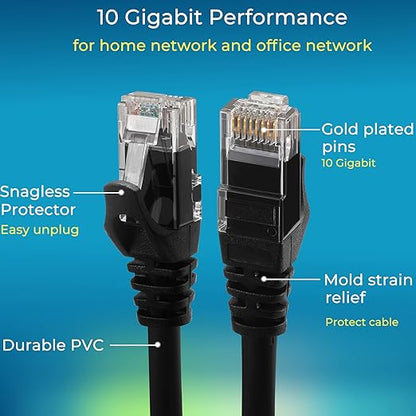 Rapink Patch Cables Cat6 5ft (24 Pack), Ethernet Patch Cable 10G Support, Cat 6 Patch Cable for Patch Panel to Switch, Flexiable Cat 6 Ethernet Cable with Gold Plated Black