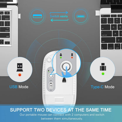 Type C Wireless Mouse，Vssoplor USB C Mouse Dual Mode 2.4G Cordless Mice with Nano USB and Type C Receiver Compatible with PC, Laptop, MacBook and All Type C Devices-White Silver